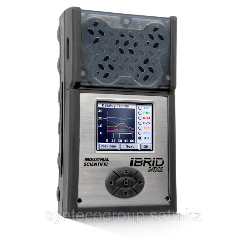 Industrial Scientific MX6,LEL,SO2,H2S,O2,PID,LE,P,E