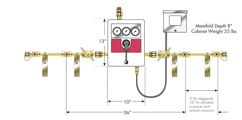 Western LIQUEFIED FUEL GAS/10 CYL/ST