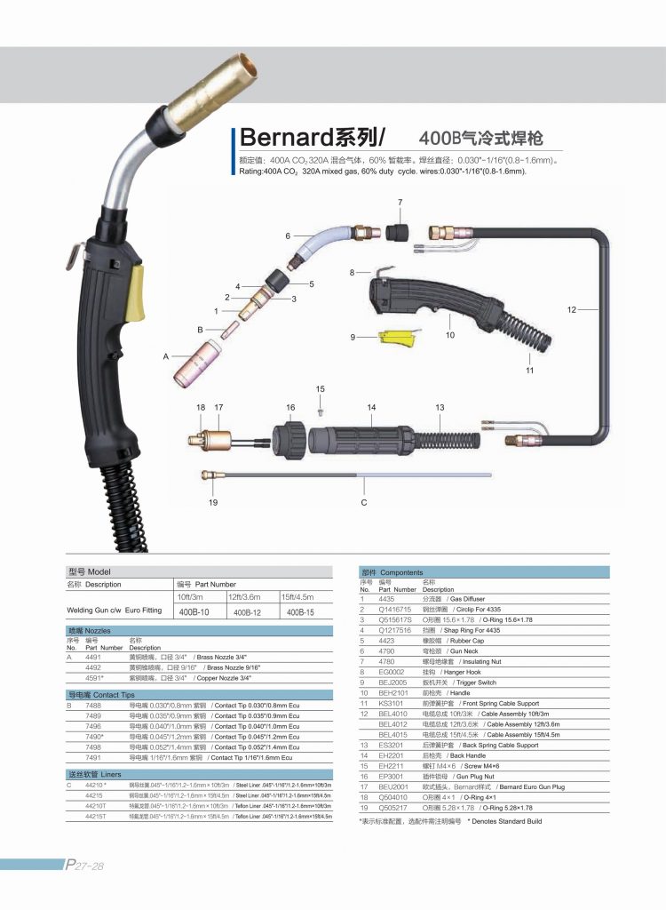 Bernard 400A,CL MIG Gun,10'(3.05m),.052"(1.4mm),Lincoln®,Conv