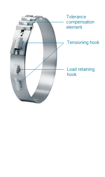 Low Profile Clamp Stainless Steel 33.0-906R LP OLT